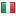 ibizastation.com server is located in Italy